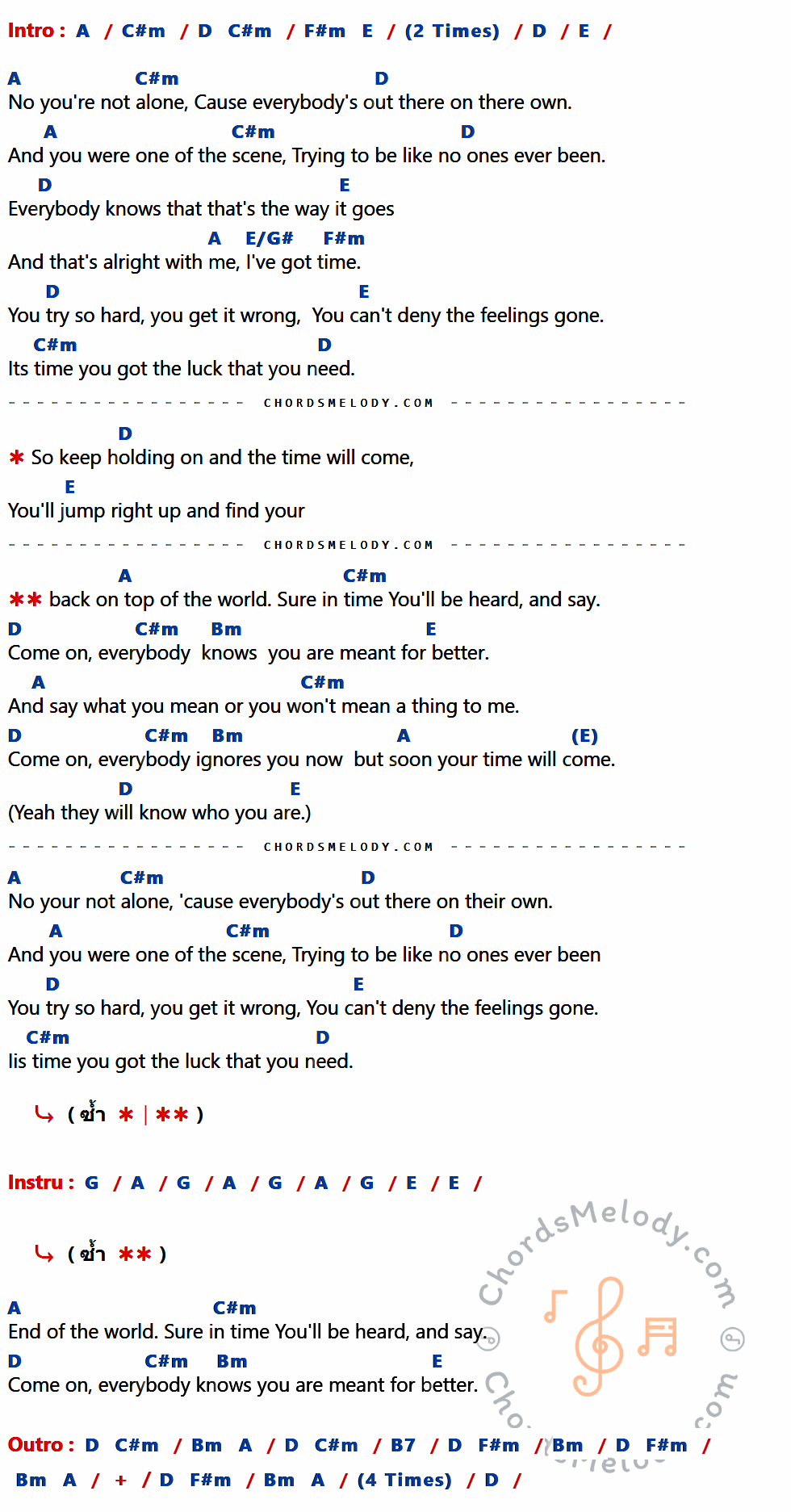 เนื้อเพลง You're Not Alone ของ Embrace ที่มีคอร์ด ในกลุ่มคีย์ A,C#m,D,F#m,E,E/G#,Bm,G,B7 ประกอบ
