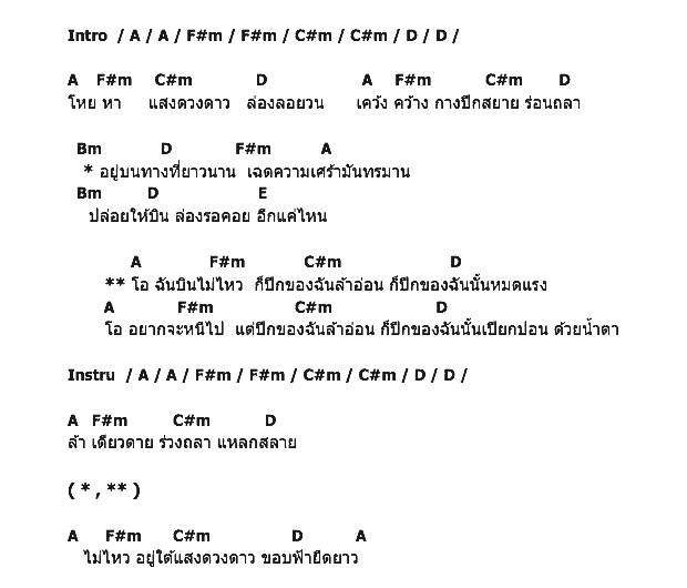 คอร์ดเพลง เนื้อเพลง ปีก, คอร์ดเพลง ปีก ของ Paradox, คอร์ดเพลงของ Paradox, เนื้อร้อง ปีก Paradox, ปีก คอร์ดง่าย ๆ, คอร์ด ปีก ต้นฉบับ
