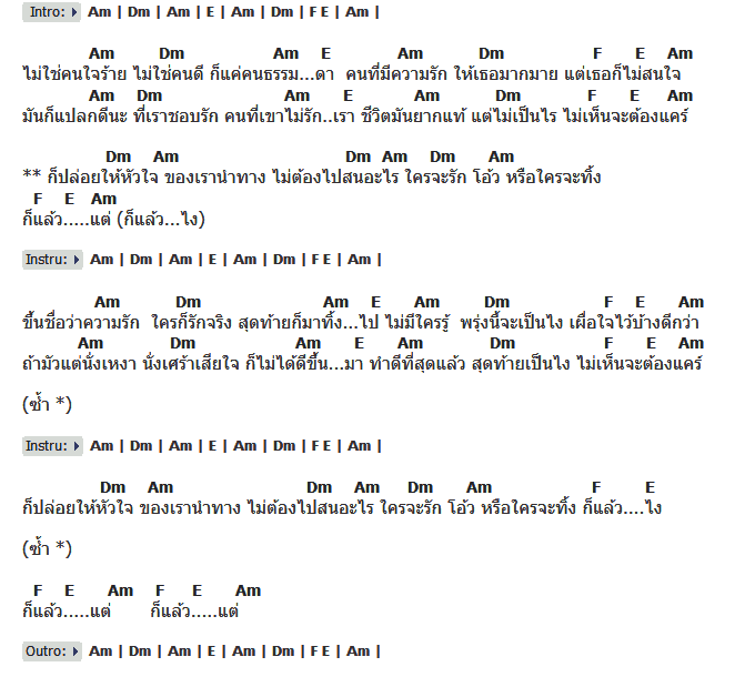 คอร์ดเพลง เนื้อเพลง แล้วแต่ (I Don't Care), คอร์ดเพลง แล้วแต่ (I Don't Care) ของ Macarons, คอร์ดเพลงของ Macarons, เนื้อร้อง แล้วแต่ (I Don't Care) Macarons, แล้วแต่ (I Don't Care) คอร์ดง่าย ๆ, คอร์ด แล้วแต่ (I Don't Care) ต้นฉบับ