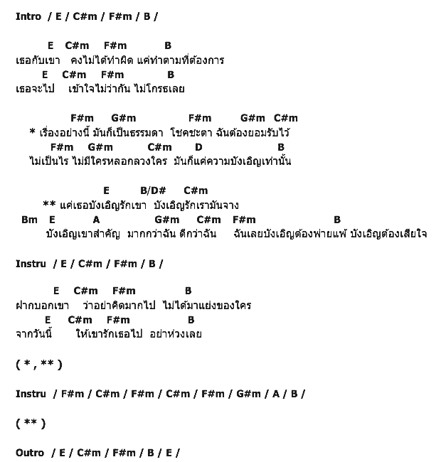 คอร์ดเพลง เนื้อเพลง แค่เธอบังเอิญรักเขา, คอร์ดเพลง แค่เธอบังเอิญรักเขา ของ นันทิดา แก้วบัวสาย, คอร์ดเพลงของ นันทิดา แก้วบัวสาย, เนื้อร้อง แค่เธอบังเอิญรักเขา นันทิดา แก้วบัวสาย, แค่เธอบังเอิญรักเขา คอร์ดง่าย ๆ, คอร์ด แค่เธอบังเอิญรักเขา ต้นฉบับ