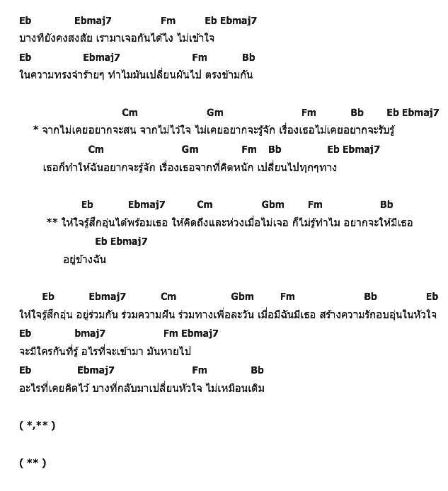 คอร์ดเพลง เนื้อเพลง ด้วยรักที่อบอุ่น, คอร์ดเพลง ด้วยรักที่อบอุ่น ของ เพลงประกอบละคร เลิฟสตรอเบอร์รี่, คอร์ดเพลงของ เพลงประกอบละคร เลิฟสตรอเบอร์รี่, เนื้อร้อง ด้วยรักที่อบอุ่น เพลงประกอบละคร เลิฟสตรอเบอร์รี่, ด้วยรักที่อบอุ่น คอร์ดง่าย ๆ, คอร์ด ด้วยรักที่อบอุ่น ต้นฉบับ