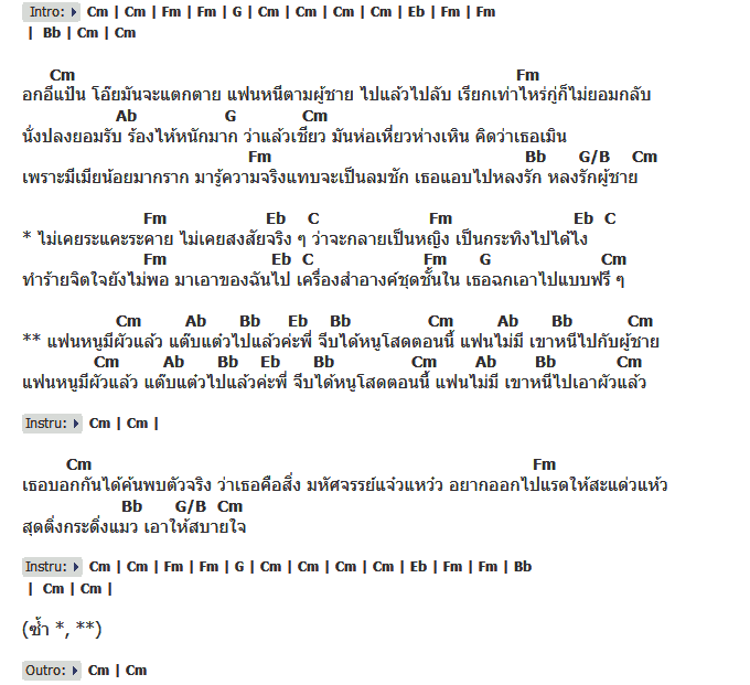 คอร์ดเพลง เนื้อเพลง แฟนหนูมีผัวแล้ว, คอร์ดเพลง แฟนหนูมีผัวแล้ว ของ Oil Gaga (ออย กาก้า), คอร์ดเพลงของ Oil Gaga (ออย กาก้า), เนื้อร้อง แฟนหนูมีผัวแล้ว Oil Gaga (ออย กาก้า), แฟนหนูมีผัวแล้ว คอร์ดง่าย ๆ, คอร์ด แฟนหนูมีผัวแล้ว ต้นฉบับ