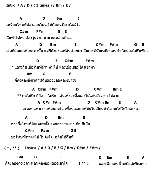 คอร์ดเพลง เนื้อเพลง แค่เพื่อนคนหนึ่ง, คอร์ดเพลง แค่เพื่อนคนหนึ่ง ของ Inca, คอร์ดเพลงของ Inca, เนื้อร้อง แค่เพื่อนคนหนึ่ง Inca, แค่เพื่อนคนหนึ่ง คอร์ดง่าย ๆ, คอร์ด แค่เพื่อนคนหนึ่ง ต้นฉบับ