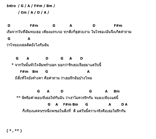 คอร์ดเพลง เนื้อเพลง คำถามที่ค้างคาใจ, คอร์ดเพลง คำถามที่ค้างคาใจ ของ I-Tim, คอร์ดเพลงของ I-Tim, เนื้อร้อง คำถามที่ค้างคาใจ I-Tim, คำถามที่ค้างคาใจ คอร์ดง่าย ๆ, คอร์ด คำถามที่ค้างคาใจ ต้นฉบับ