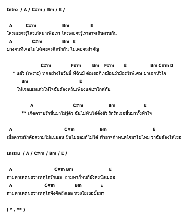 คอร์ดเพลง เนื้อเพลง เกิดความรัก, คอร์ดเพลง เกิดความรัก ของ ประกอบละครเลดี้มหาชน, คอร์ดเพลงของ ประกอบละครเลดี้มหาชน, เนื้อร้อง เกิดความรัก ประกอบละครเลดี้มหาชน, เกิดความรัก คอร์ดง่าย ๆ, คอร์ด เกิดความรัก ต้นฉบับ