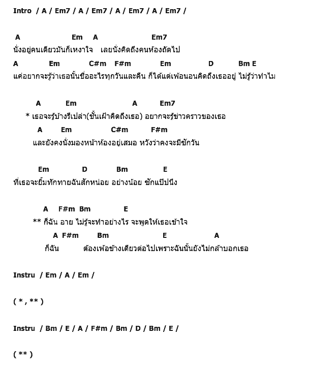 คอร์ดเพลง เนื้อเพลง คิดถึงคนห้องถัดไป, คอร์ดเพลง คิดถึงคนห้องถัดไป ของ Lonely Planet, คอร์ดเพลงของ Lonely Planet, เนื้อร้อง คิดถึงคนห้องถัดไป Lonely Planet, คิดถึงคนห้องถัดไป คอร์ดง่าย ๆ, คอร์ด คิดถึงคนห้องถัดไป ต้นฉบับ