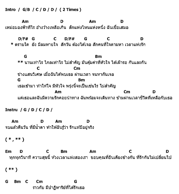 คอร์ดเพลง เนื้อเพลง เวลาแห่งรัก, คอร์ดเพลง เวลาแห่งรัก ของ นิว จิ๋ว, คอร์ดเพลงของ นิว จิ๋ว, เนื้อร้อง เวลาแห่งรัก นิว จิ๋ว, เวลาแห่งรัก คอร์ดง่าย ๆ, คอร์ด เวลาแห่งรัก ต้นฉบับ