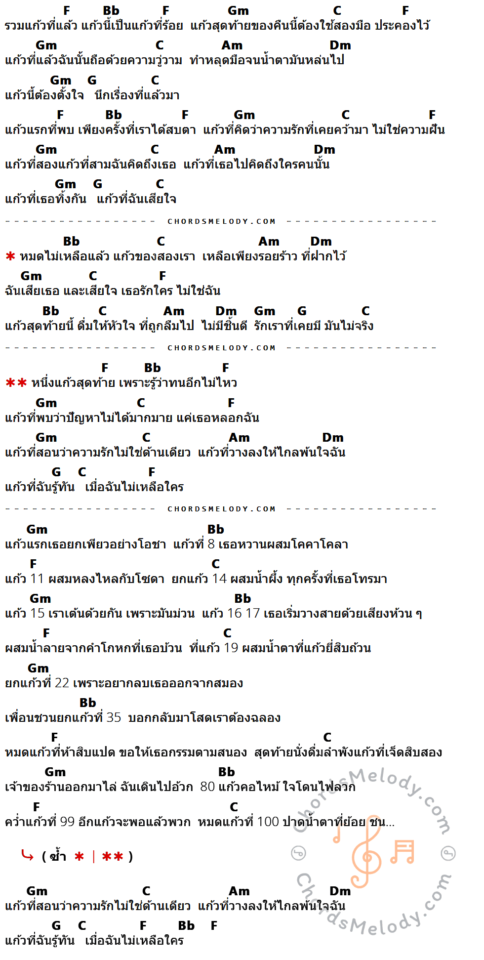 เนื้อเพลง ร้อยแก้ว ของ ว่าน ธนกฤต Feat.ฟักกลิ้งฮีโร่ ที่มีคอร์ด ในกลุ่มคีย์ F,Bb,Gm,C,Am,Dm,G ประกอบ
