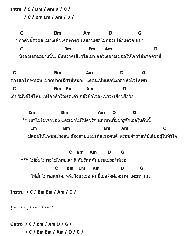 คอร์ดเพลง เนื้อเพลง หาเศษหาเลย, คอร์ดเพลง หาเศษหาเลย ของ Hyper, คอร์ดเพลงของ Hyper, เนื้อร้อง หาเศษหาเลย Hyper, หาเศษหาเลย คอร์ดง่าย ๆ, คอร์ด หาเศษหาเลย ต้นฉบับ