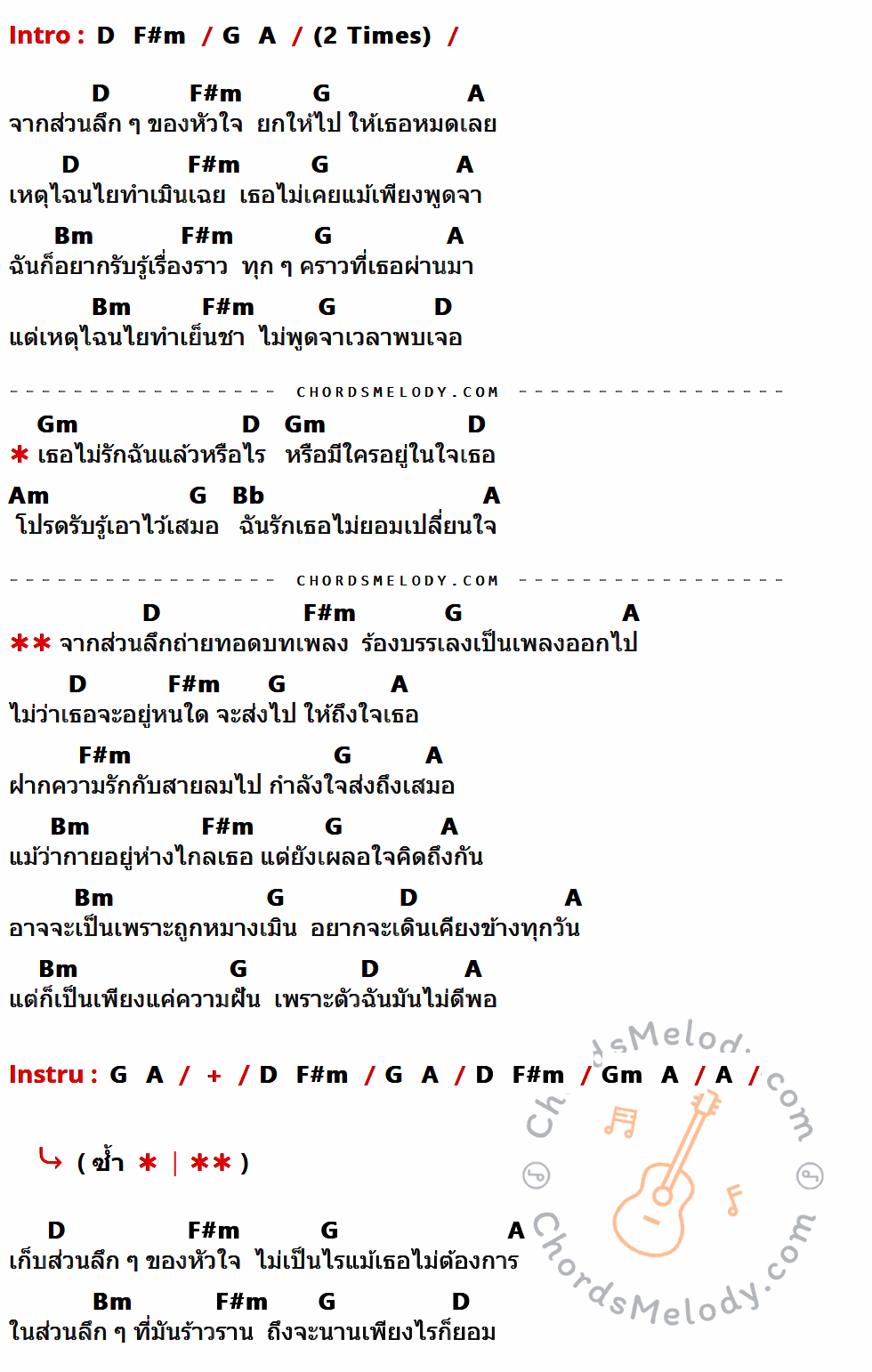 เนื้อเพลง หมางเมิน ของ จุ๋ย ไอดี ที่มีคอร์ด ในกลุ่มคีย์ D,F#m,G,A,Bm,Gm,Am,Bb ประกอบ