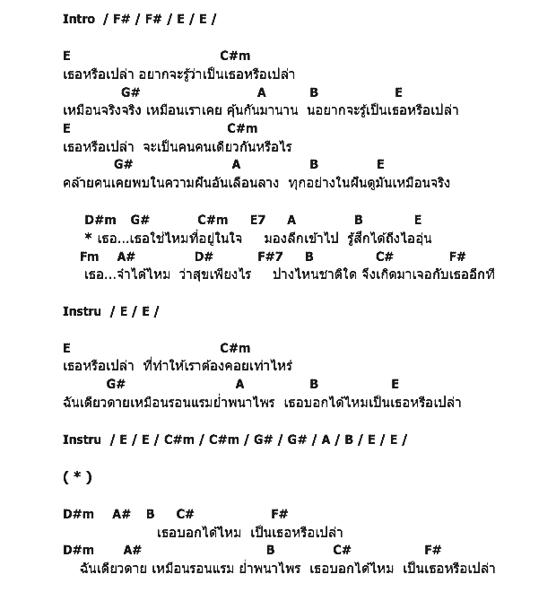 คอร์ดเพลง เนื้อเพลง เธอหรือเปล่า, คอร์ดเพลง เธอหรือเปล่า ของ สุรสีห์ อิทธิกุล, คอร์ดเพลงของ สุรสีห์ อิทธิกุล, เนื้อร้อง เธอหรือเปล่า สุรสีห์ อิทธิกุล, เธอหรือเปล่า คอร์ดง่าย ๆ, คอร์ด เธอหรือเปล่า ต้นฉบับ