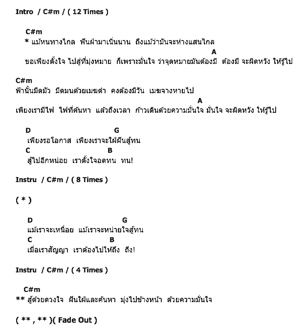 คอร์ดเพลง เนื้อเพลง ดั่งสัญญา, คอร์ดเพลง ดั่งสัญญา ของ กฤช ผ่องสุวรรณ, คอร์ดเพลงของ กฤช ผ่องสุวรรณ, เนื้อร้อง ดั่งสัญญา กฤช ผ่องสุวรรณ, ดั่งสัญญา คอร์ดง่าย ๆ, คอร์ด ดั่งสัญญา ต้นฉบับ