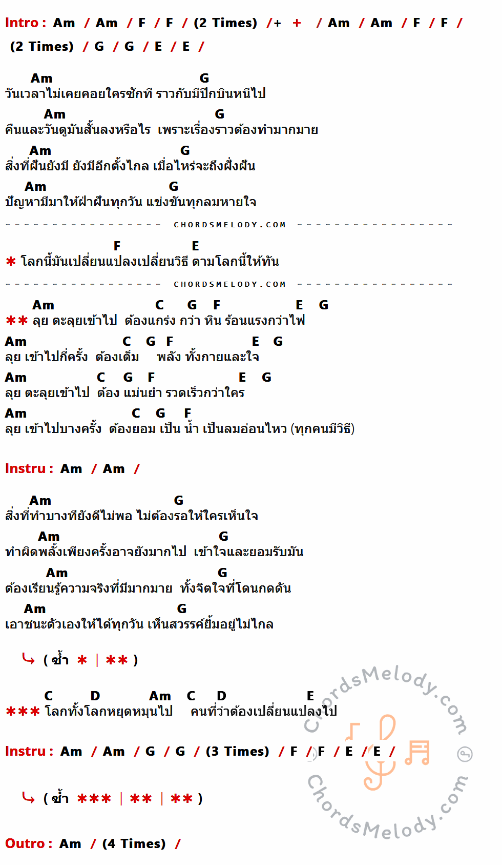 เนื้อเพลง ลุย ของ หิน เหล็ก ไฟ ที่มีคอร์ด ในกลุ่มคีย์ Am,F,G,E,C,D ประกอบ