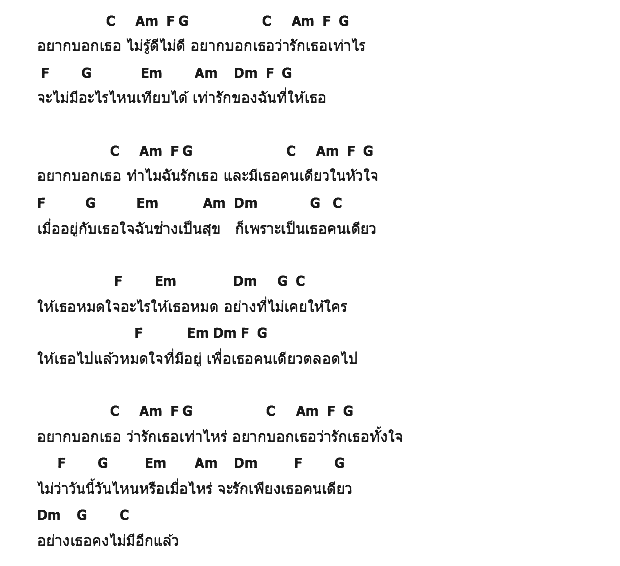 คอร์ดเพลง เนื้อเพลง อยากบอกเธอ, คอร์ดเพลง อยากบอกเธอ ของ Freeplay, คอร์ดเพลงของ Freeplay, เนื้อร้อง อยากบอกเธอ Freeplay, อยากบอกเธอ คอร์ดง่าย ๆ, คอร์ด อยากบอกเธอ ต้นฉบับ