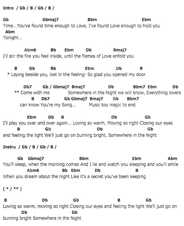 คอร์ดเพลง เนื้อเพลง Somewhere In The Night, คอร์ดเพลง Somewhere In The Night ของ Helen Readdy, คอร์ดเพลงของ Helen Readdy, เนื้อร้อง Somewhere In The Night Helen Readdy, Somewhere In The Night คอร์ดง่าย ๆ, คอร์ด Somewhere In The Night ต้นฉบับ