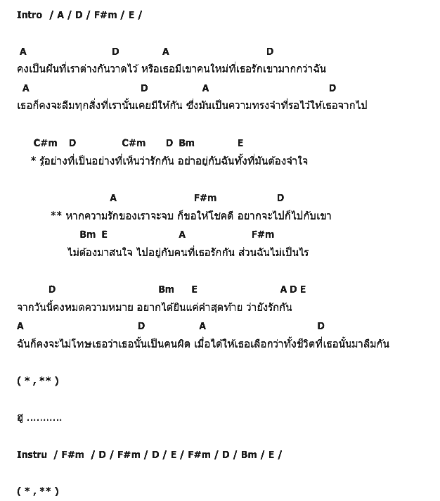 คอร์ดเพลง เนื้อเพลง แค่คำสุดท้าย, คอร์ดเพลง แค่คำสุดท้าย ของ ไอ โซฮ็อกซี่, คอร์ดเพลงของ ไอ โซฮ็อกซี่, เนื้อร้อง แค่คำสุดท้าย ไอ โซฮ็อกซี่, แค่คำสุดท้าย คอร์ดง่าย ๆ, คอร์ด แค่คำสุดท้าย ต้นฉบับ