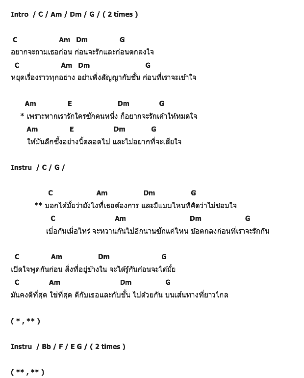 คอร์ดเพลง เนื้อเพลง ข้อตกลงก่อนที่เราจะรักกัน, คอร์ดเพลง ข้อตกลงก่อนที่เราจะรักกัน ของ เภา, คอร์ดเพลงของ เภา, เนื้อร้อง ข้อตกลงก่อนที่เราจะรักกัน เภา, ข้อตกลงก่อนที่เราจะรักกัน คอร์ดง่าย ๆ, คอร์ด ข้อตกลงก่อนที่เราจะรักกัน ต้นฉบับ