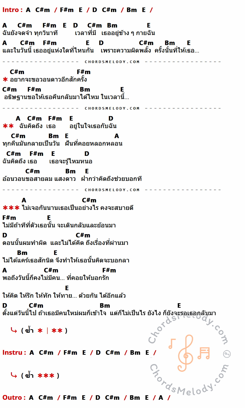 เนื้อเพลง ฝากถึง ของ รณพีร์ ที่มีคอร์ด ในกลุ่มคีย์ A,C#m,F#m,E,D,Bm ประกอบ