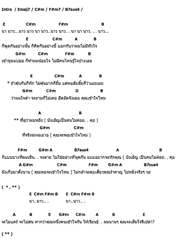 คอร์ดเพลง เนื้อเพลง ทีดูว่าผมหยิ่ง..ที่จริงน่ะผมอาย, คอร์ดเพลง ทีดูว่าผมหยิ่ง..ที่จริงน่ะผมอาย ของ D2B, คอร์ดเพลงของ D2B, เนื้อร้อง ทีดูว่าผมหยิ่ง..ที่จริงน่ะผมอาย D2B, ทีดูว่าผมหยิ่ง..ที่จริงน่ะผมอาย คอร์ดง่าย ๆ, คอร์ด ทีดูว่าผมหยิ่ง..ที่จริงน่ะผมอาย ต้นฉบับ