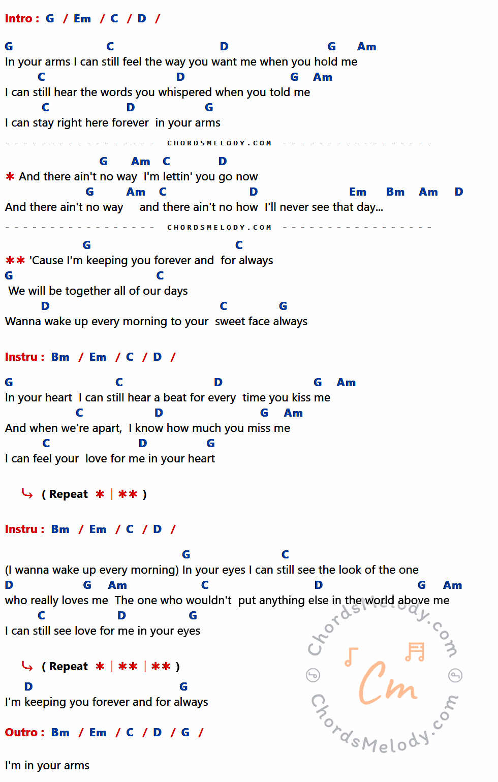 เนื้อเพลง Forever And For Always ของ Shania Twain ที่มีคอร์ดกีต้าร์ G,Em,C,D,Am,Bm