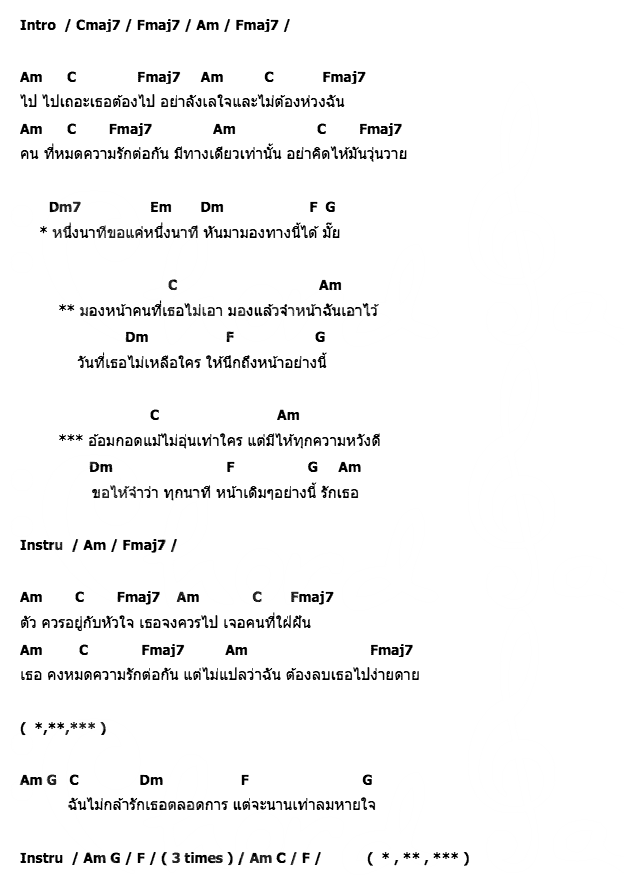 คอร์ดเพลง เนื้อเพลง จำหน้าฉันเอาไว้, คอร์ดเพลง จำหน้าฉันเอาไว้ ของ ทรี ดีฟ, คอร์ดเพลงของ ทรี ดีฟ, เนื้อร้อง จำหน้าฉันเอาไว้ ทรี ดีฟ, จำหน้าฉันเอาไว้ คอร์ดง่าย ๆ, คอร์ด จำหน้าฉันเอาไว้ ต้นฉบับ