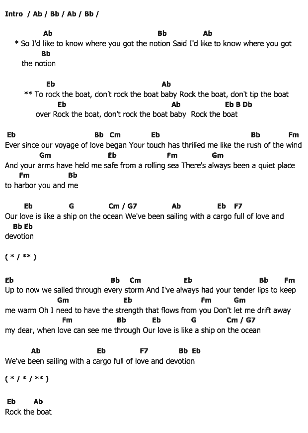 คอร์ดเพลง เนื้อเพลง Rock The Boat, คอร์ดเพลง Rock The Boat ของ Hues Corporation, คอร์ดเพลงของ Hues Corporation, เนื้อร้อง Rock The Boat Hues Corporation, Rock The Boat คอร์ดง่าย ๆ, คอร์ด Rock The Boat ต้นฉบับ