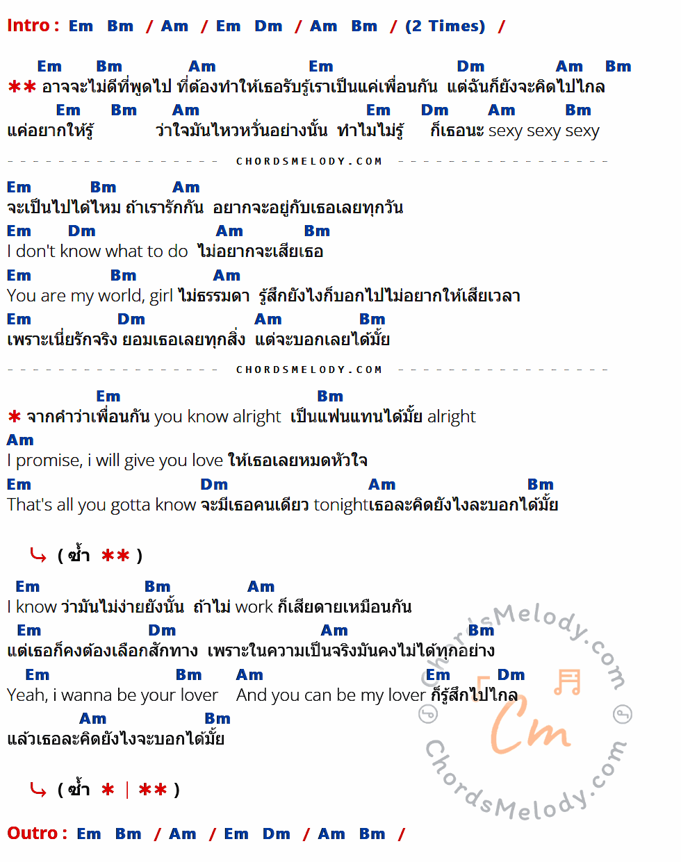คอร์ดเพลง คิดไปไกล - Mindset เนื้อร้อง มีคอร์ดกีต้าร์ ในกลุ่มคีย์ Em,Bm,Am,Dm กำกับ