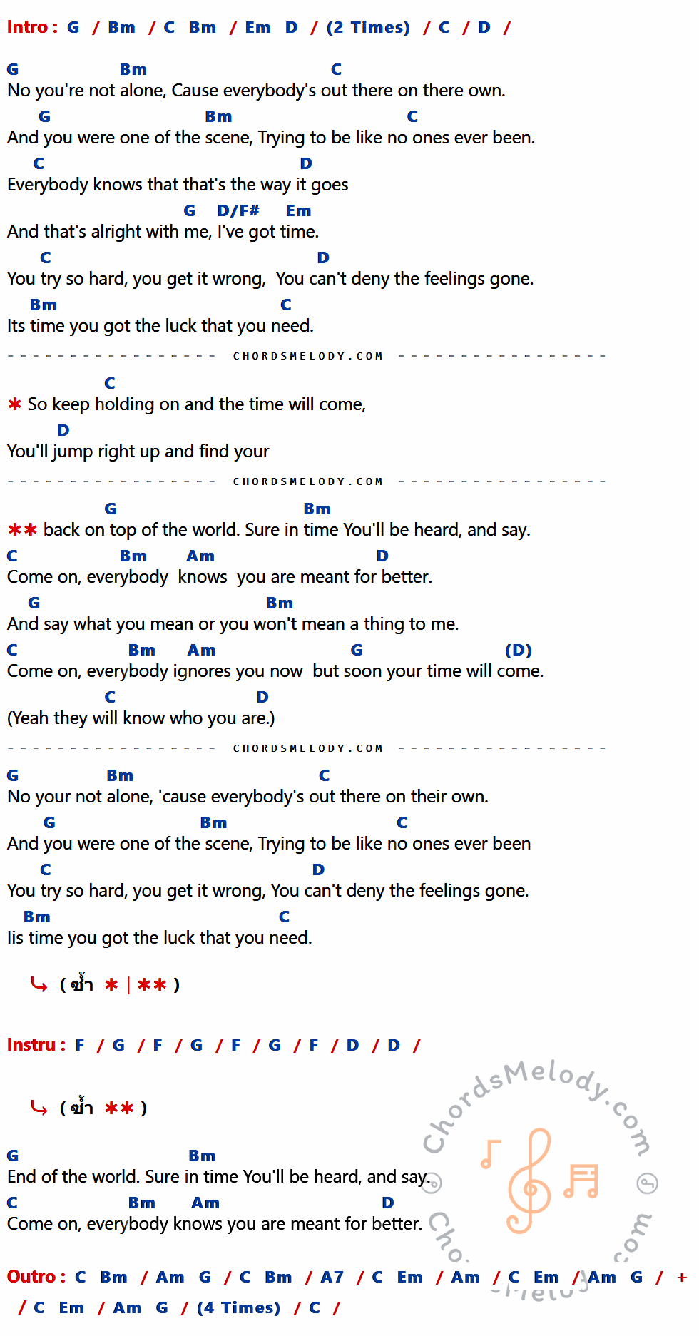 คอร์ดเพลง You're Not Alone - Embrace เนื้อร้อง มีคอร์ดกีต้าร์ ในกลุ่มคีย์ G,Bm,C,D,D/F#,Em,Am,F,A7 กำกับ