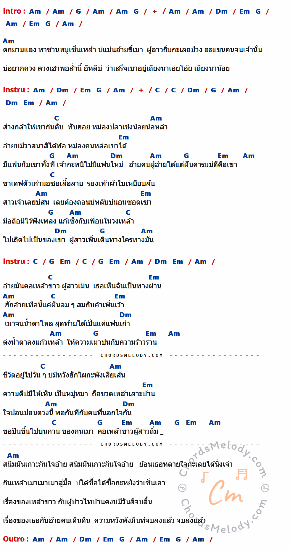 คอร์ดเพลง ไอ้หนุ่มเหล้าขาว - โอ๋ พจนา อาร์สยาม เนื้อร้อง มีคอร์ดกีต้าร์ ในกลุ่มคีย์ Am,G,Dm,C,Em กำกับ