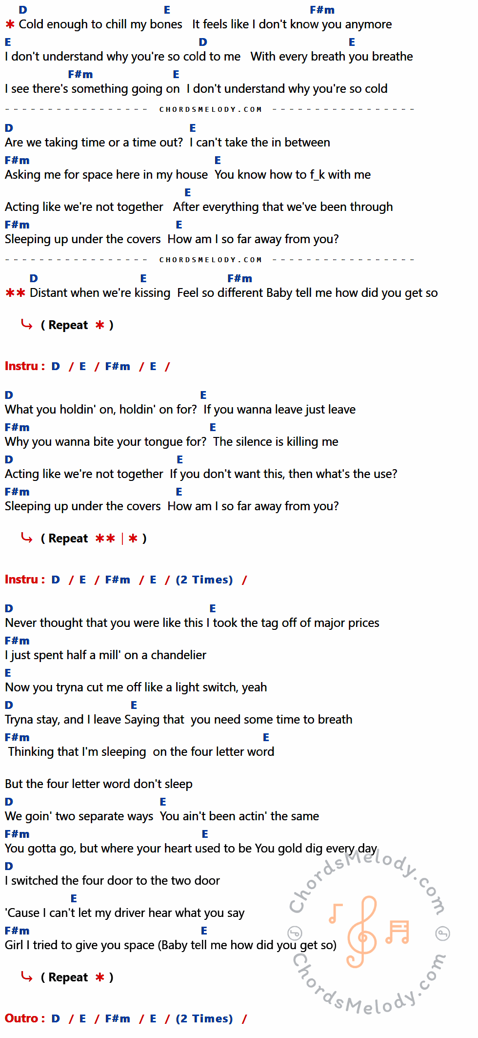 คอร์ดเพลง Cold - Maroon 5 เนื้อร้อง มีคอร์ดกีต้าร์ ในกลุ่มคีย์ D,E,F#m กำกับ
