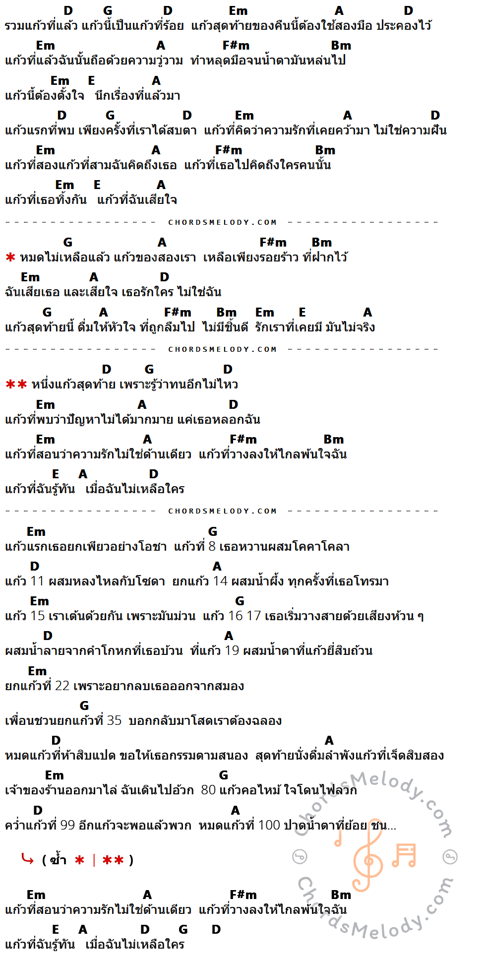 คอร์ดเพลง ร้อยแก้ว - ว่าน ธนกฤต Feat.ฟักกลิ้งฮีโร่ เนื้อร้อง มีคอร์ดกีต้าร์ ในกลุ่มคีย์ D,G,Em,A,F#m,Bm,E กำกับ