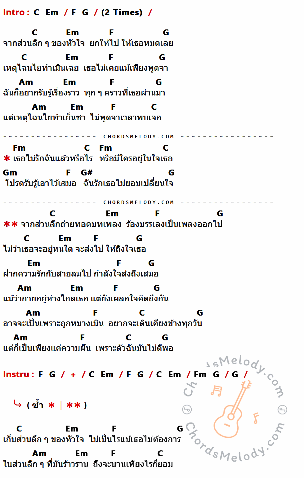 คอร์ดเพลง หมางเมิน - จุ๋ย ไอดี เนื้อร้อง มีคอร์ดกีต้าร์ ในกลุ่มคีย์ C,Em,F,G,Am,Fm,Gm,G# กำกับ