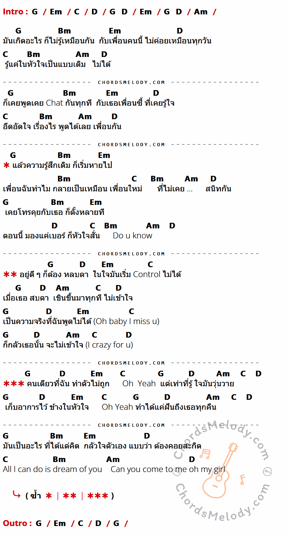 เนื้อเพลง เพื่อนใหม่ที่ไม่สนิท ของ Min มีคอร์ดกีต้าร์ ในคีย์ที่ต่างกัน G,Em,C,D,Am,Bm