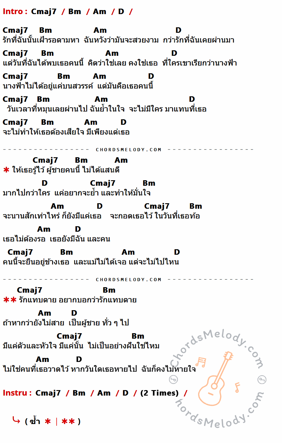 คอร์ดเพลง คนนี้ - Guitarz Fiinnz เนื้อร้อง มีคอร์ดกีต้าร์ ในกลุ่มคีย์ Cmaj7,Bm,Am,D กำกับ