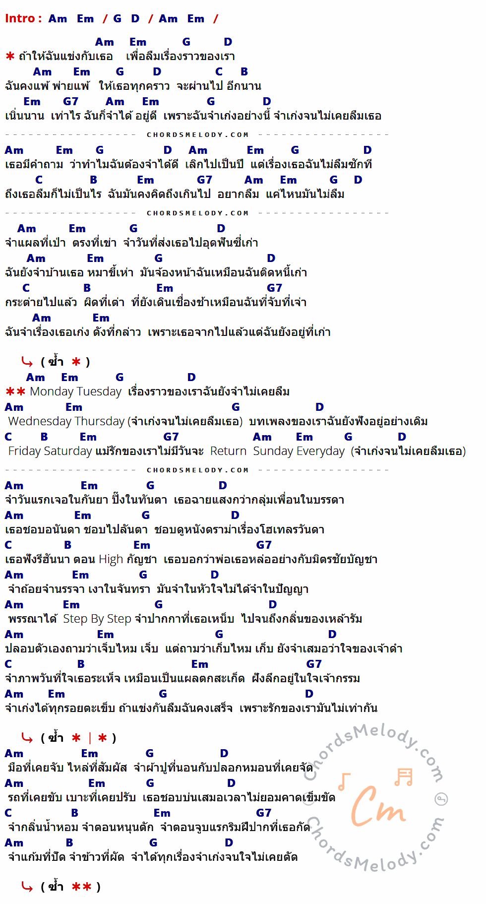 เนื้อเพลง จำเก่ง ของ F. Hero feat. Tilly Birds มีคอร์ดกีต้าร์ ในคีย์ที่ต่างกัน Am,Em,G,D,C,B,G7