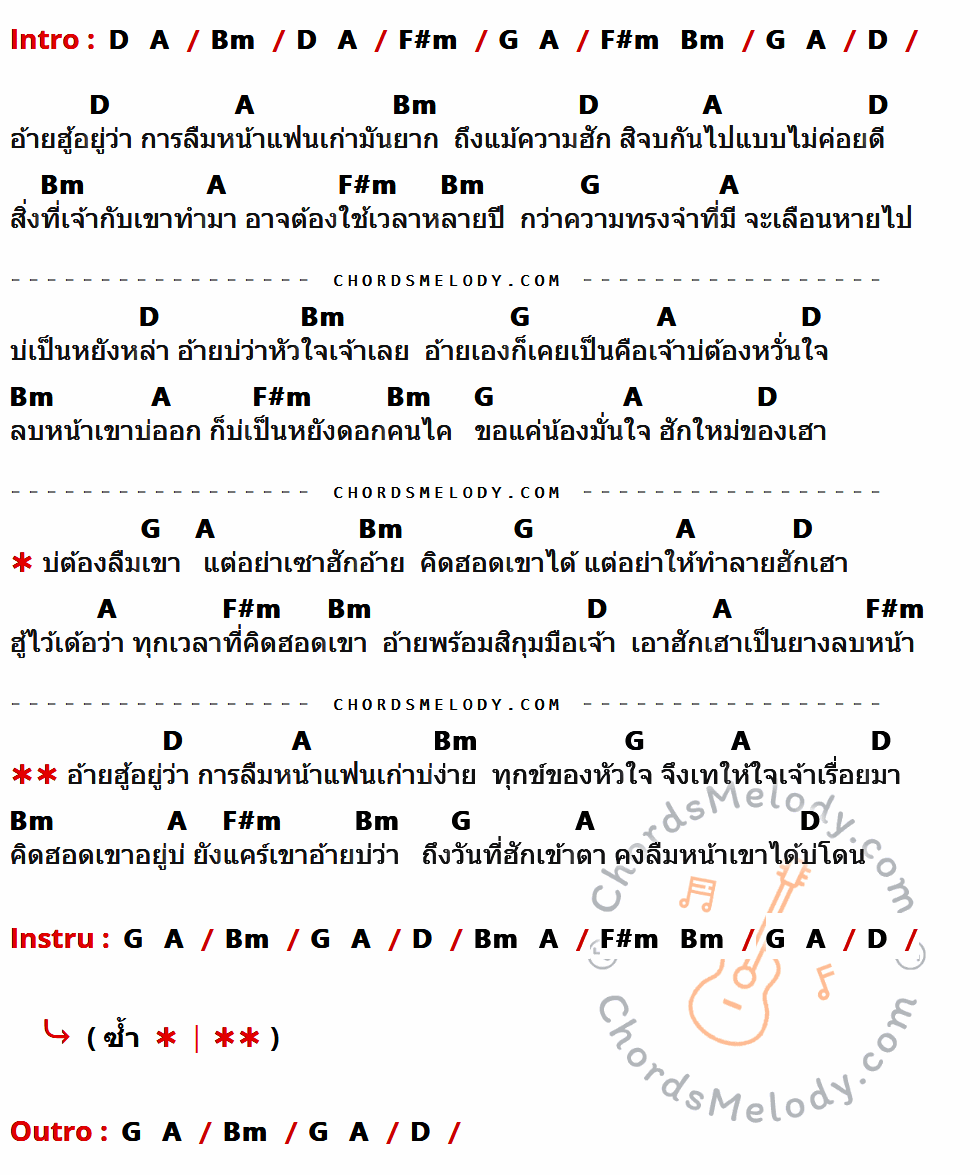 คอร์ดเพลง บ่ต้องลืมเขา แต่อย่าเซาฮักอ้าย - เบสท์ ธีระวัฒน์ เนื้อร้อง มีคอร์ดกีต้าร์ ในกลุ่มคีย์ Bm,F#m,D,A,G กำกับ