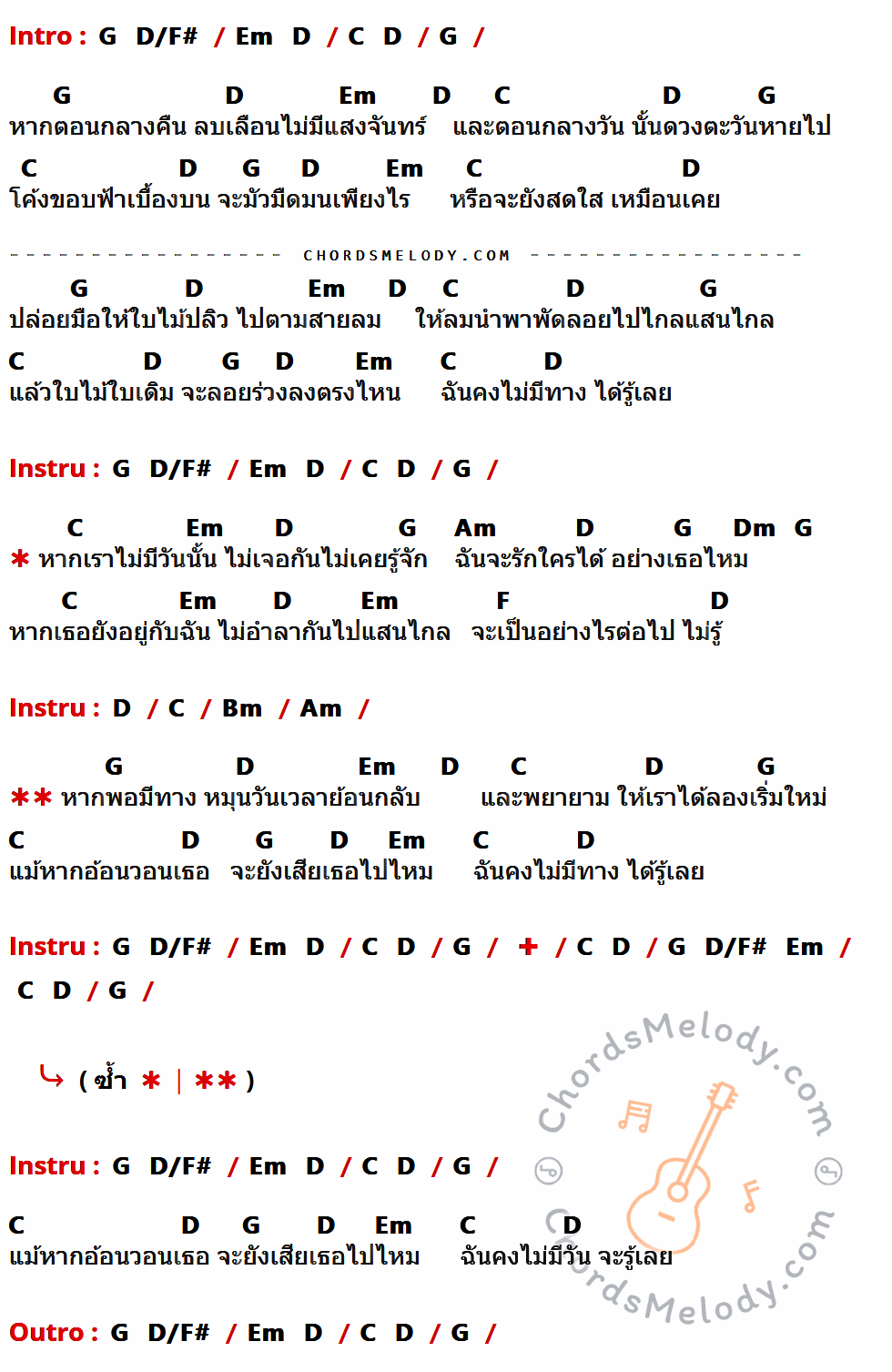 คอร์ดเพลง ไม่มีทางรู้เลย - ลานนา คัมมินส์ เนื้อร้อง มีคอร์ดกีต้าร์ ในกลุ่มคีย์ G,D/F#,Em,D,C,Am,Dm,F,Bm กำกับ