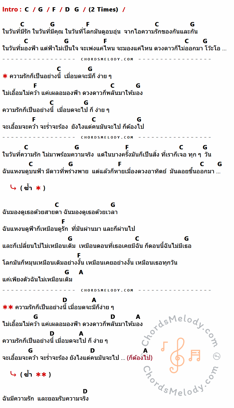 เนื้อเพลง Shuffle ของ Boy Imagine มีคอร์ดกีต้าร์ ในคีย์ที่ต่างกัน G,D,C,A,E