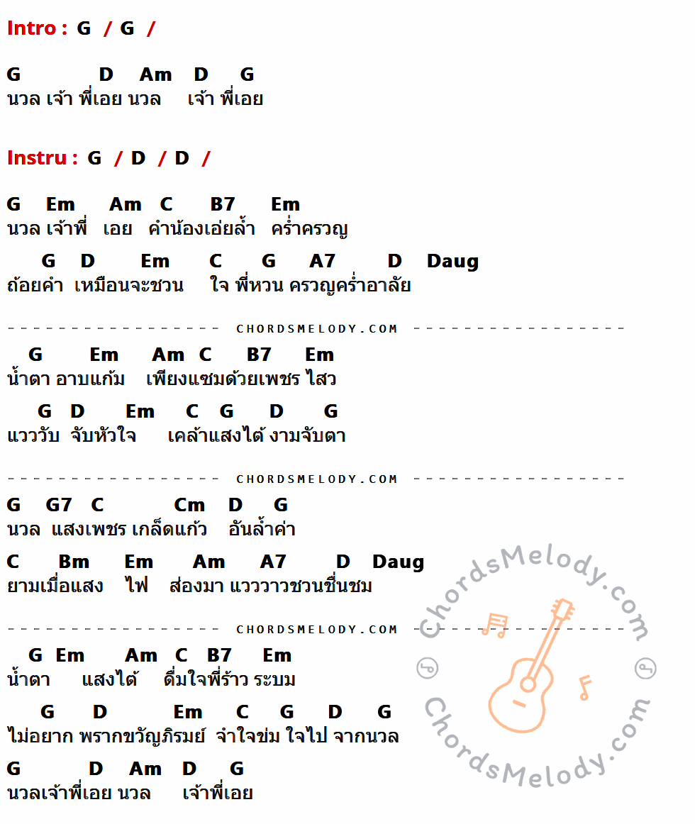 เนื้อเพลง น้ำตาแสงไต้ ของ ก๊อต จักรพรรณ์ มีคอร์ดกีต้าร์ ในคีย์ที่ต่างกัน G,D,Am,Em,C,B7,A7,Daug,G7,Cm,Bm