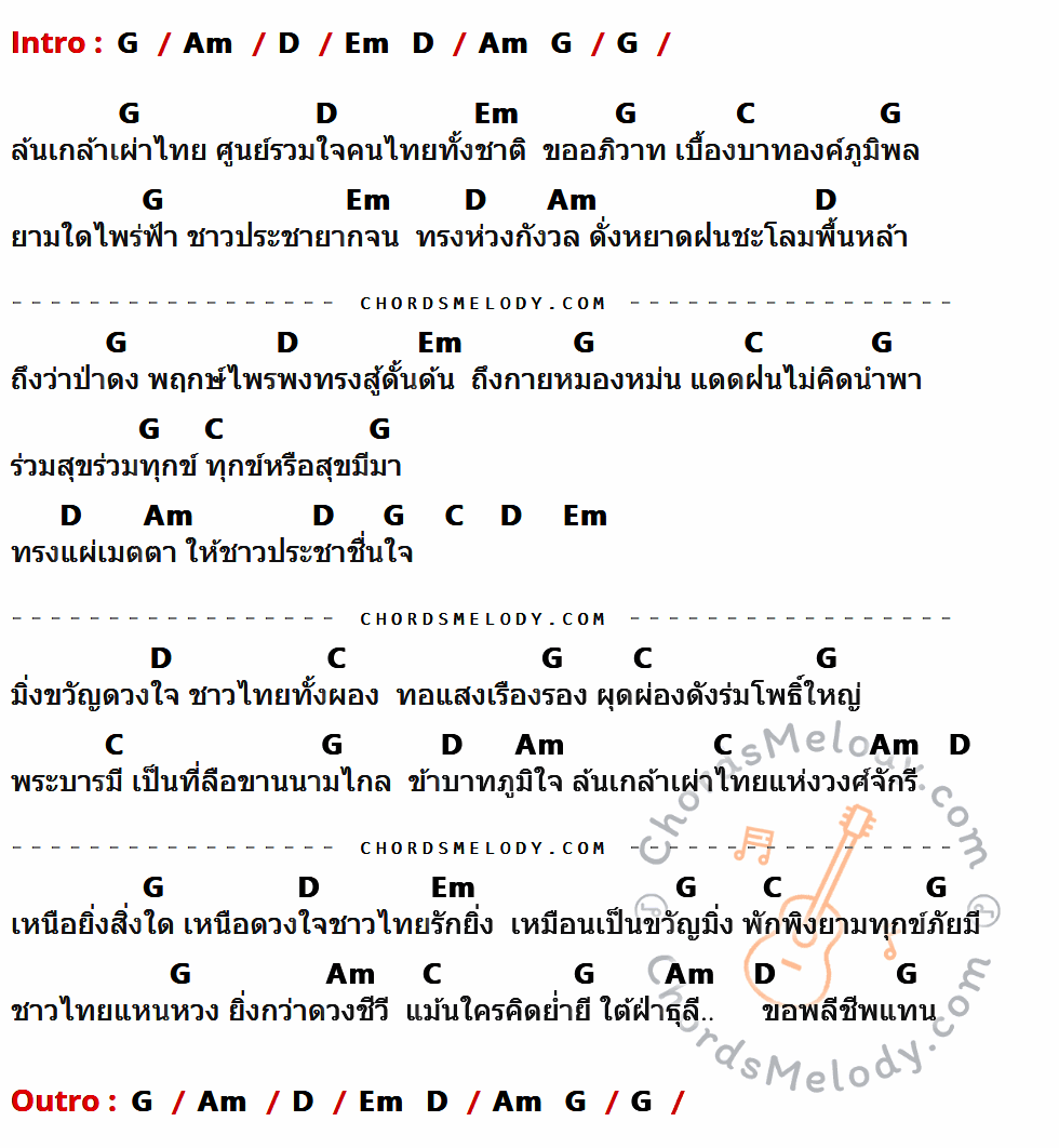 คอร์ดเพลง ล้นเกล้าเผ่าไทย - เปาวลี พรพิมล เนื้อร้อง มีคอร์ดกีต้าร์ ในกลุ่มคีย์ G,Am,D,Em,C กำกับ