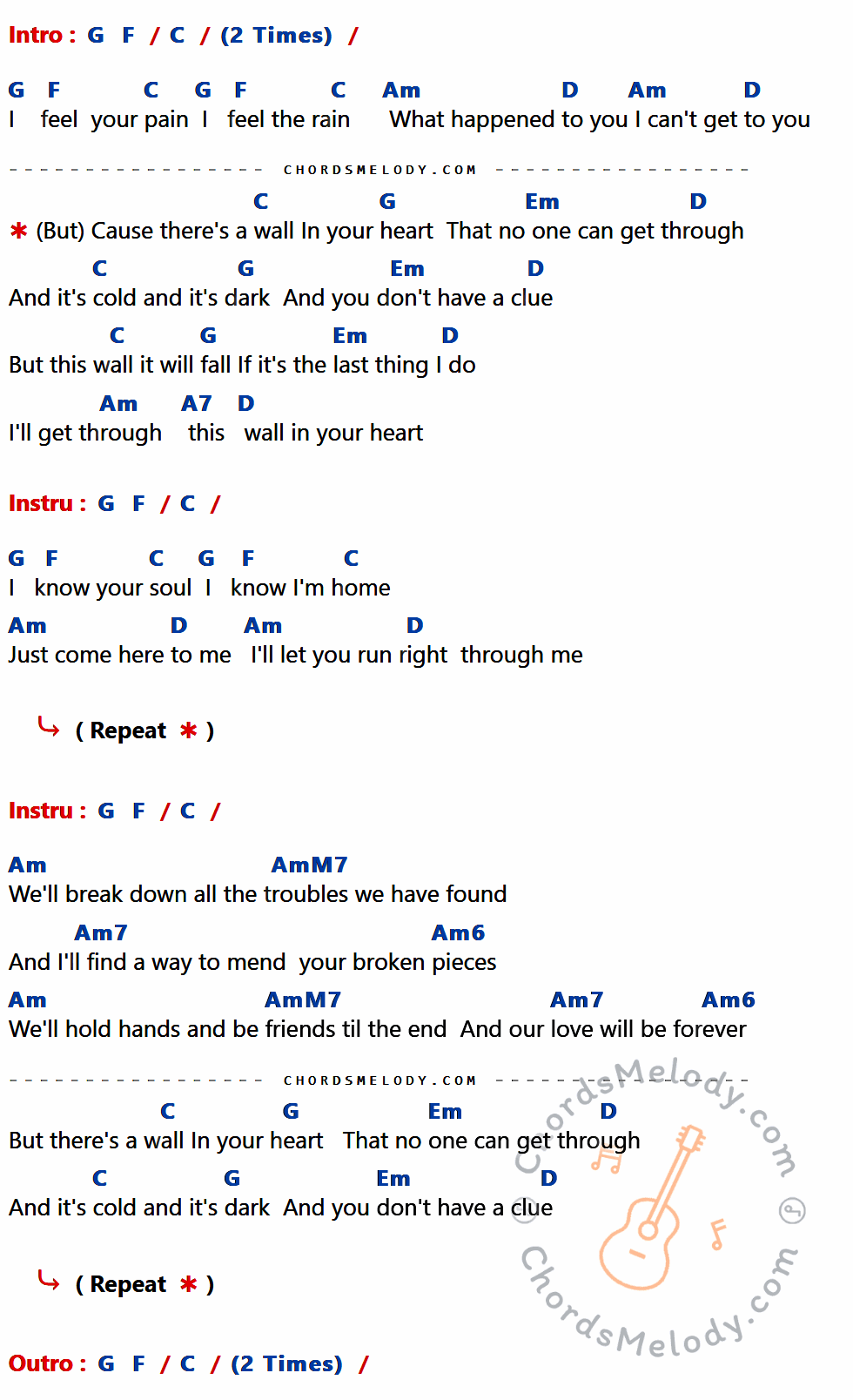 คอร์ดเพลง Wall In Your Heart - Shelby Lynne เนื้อร้อง มีคอร์ดกีต้าร์ ในกลุ่มคีย์ G,F,C,Am,D,Em,A7,AmM7,Am7,Am6 กำกับ