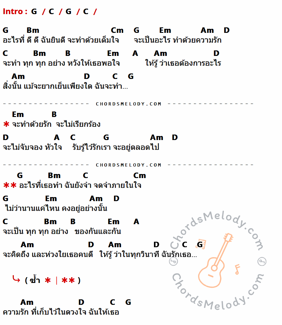 เนื้อเพลง ฉันให้เธอ ของ ปุ๊ อัญชลี จงคดีกิจ มีคอร์ดกีต้าร์ ในคีย์ที่ต่างกัน G,C,Bm,Cm,Em,Am,D,B,A