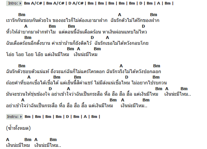 คอร์ดเพลง เนื้อเพลง เงินนะมีไหม, คอร์ดเพลง เงินนะมีไหม ของ พุ่มพวง ดวงจันทร์, คอร์ดเพลงของ พุ่มพวง ดวงจันทร์, เนื้อร้อง เงินนะมีไหม พุ่มพวง ดวงจันทร์, เงินนะมีไหม คอร์ดง่าย ๆ, คอร์ด เงินนะมีไหม ต้นฉบับ