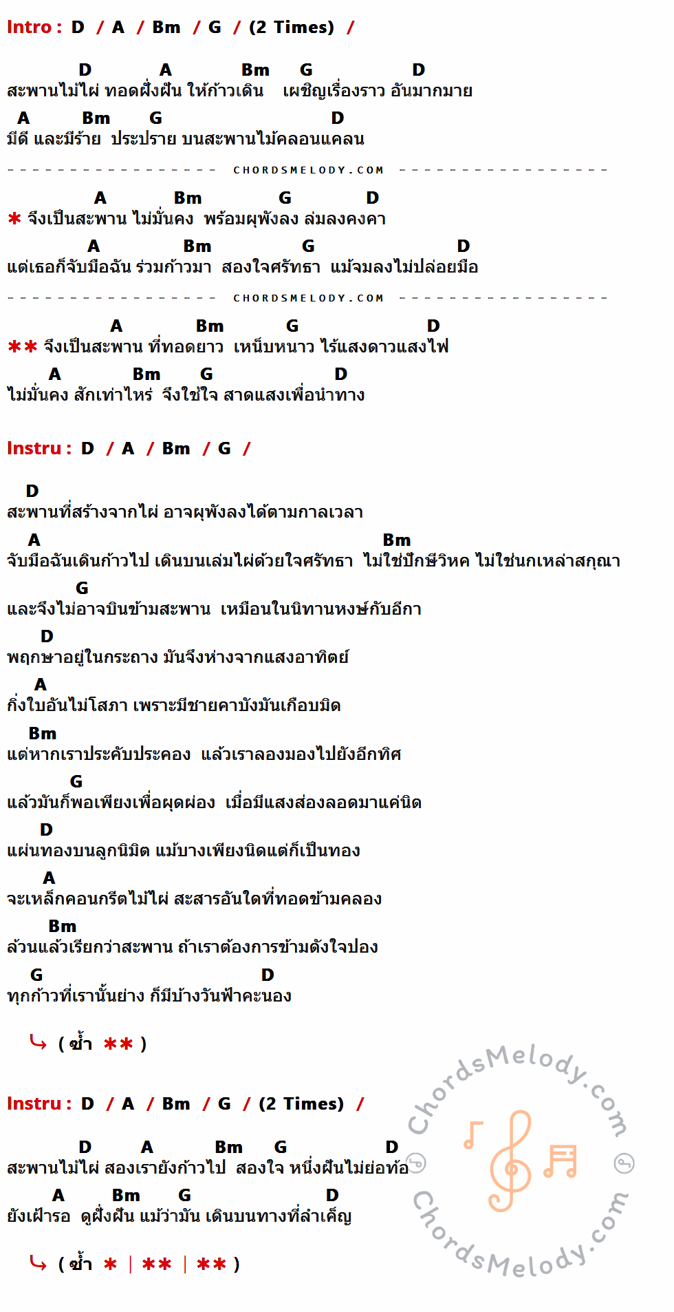 เนื้อเพลง สะพานไม้ไผ่ ของ PMC (ปู่จ๋าน ลองไมค์) ที่มีคอร์ดกีต้าร์ D,A,Bm,G