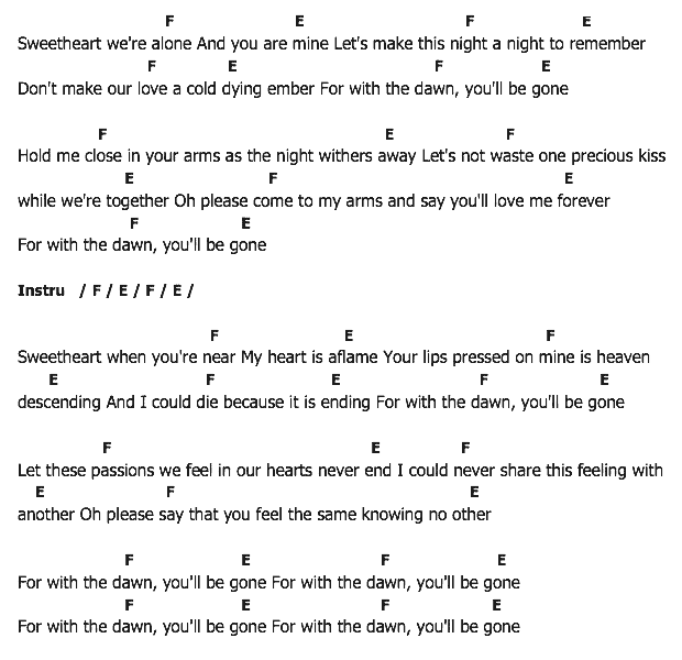 คอร์ดเพลง เนื้อเพลง You'll Be Gone, คอร์ดเพลง You'll Be Gone ของ Elvis presley, คอร์ดเพลงของ Elvis presley, เนื้อร้อง You'll Be Gone Elvis presley, You'll Be Gone คอร์ดง่าย ๆ, คอร์ด You'll Be Gone ต้นฉบับ