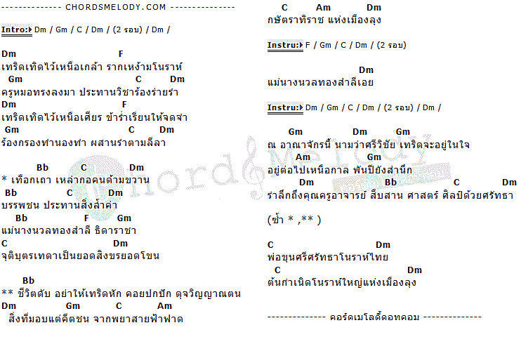 คอร์ดเพลง เนื้อเพลง เทริด, คอร์ดเพลง เทริด ของ หลวงไก่ อาร์สยาม, คอร์ดเพลงของ หลวงไก่ อาร์สยาม, เนื้อร้อง เทริด หลวงไก่ อาร์สยาม, เทริด คอร์ดง่าย ๆ, คอร์ด เทริด ต้นฉบับ