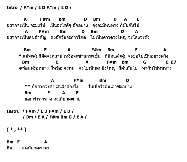 คอร์ดเพลง เนื้อเพลง ตะกายดาว, คอร์ดเพลง ตะกายดาว ของ เต๋อ เรวัต พุทธินันท์, คอร์ดเพลงของ เต๋อ เรวัต พุทธินันท์, เนื้อร้อง ตะกายดาว เต๋อ เรวัต พุทธินันท์, ตะกายดาว คอร์ดง่าย ๆ, คอร์ด ตะกายดาว ต้นฉบับ