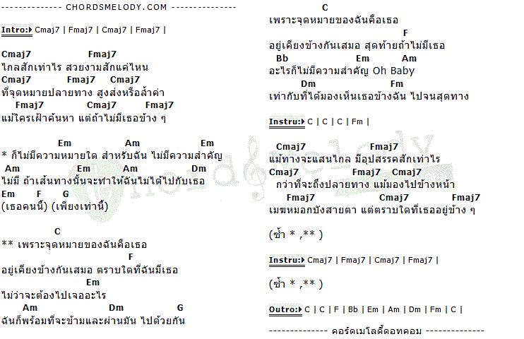 คอร์ดเพลง เนื้อเพลง เคียงกัน, คอร์ดเพลง เคียงกัน ของ ตู่ ภพธร, คอร์ดเพลงของ ตู่ ภพธร, เนื้อร้อง เคียงกัน ตู่ ภพธร, เคียงกัน คอร์ดง่าย ๆ, คอร์ด เคียงกัน ต้นฉบับ