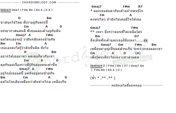 คอร์ดเพลง เนื้อเพลง คนเดียวไม่เหงาเท่า 3 คน, คอร์ดเพลง คนเดียวไม่เหงาเท่า 3 คน ของ เม จีระนันท์ กิจประสาน, คอร์ดเพลงของ เม จีระนันท์ กิจประสาน, เนื้อร้อง คนเดียวไม่เหงาเท่า 3 คน เม จีระนันท์ กิจประสาน, คนเดียวไม่เหงาเท่า 3 คน คอร์ดง่าย ๆ, คอร์ด คนเดียวไม่เหงาเท่า 3 คน ต้นฉบับ