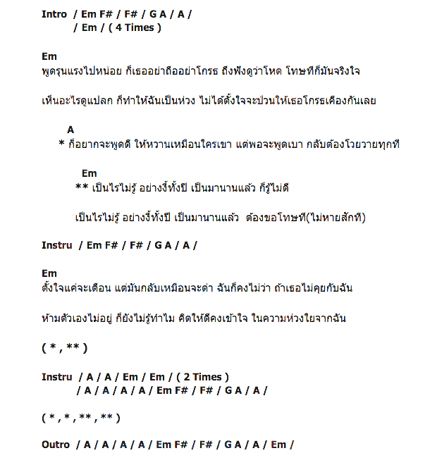 คอร์ดเพลง เนื้อเพลง เป็นอะไรไม่รู้, คอร์ดเพลง เป็นอะไรไม่รู้ ของ พงษ์พัฒน์ วชิรบรรจง, คอร์ดเพลงของ พงษ์พัฒน์ วชิรบรรจง, เนื้อร้อง เป็นอะไรไม่รู้ พงษ์พัฒน์ วชิรบรรจง, เป็นอะไรไม่รู้ คอร์ดง่าย ๆ, คอร์ด เป็นอะไรไม่รู้ ต้นฉบับ